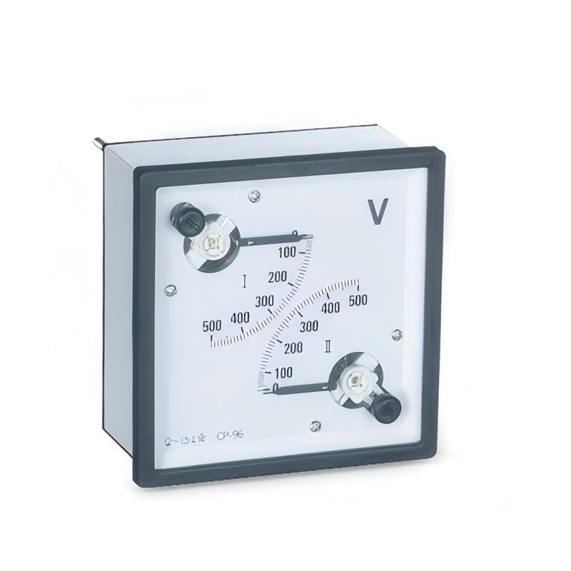 panel mount ac amp meter