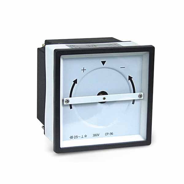 Misuratore di oscilloscopio sincrono